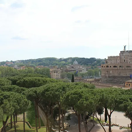 Castel Sant'angelo Pensionat 2*